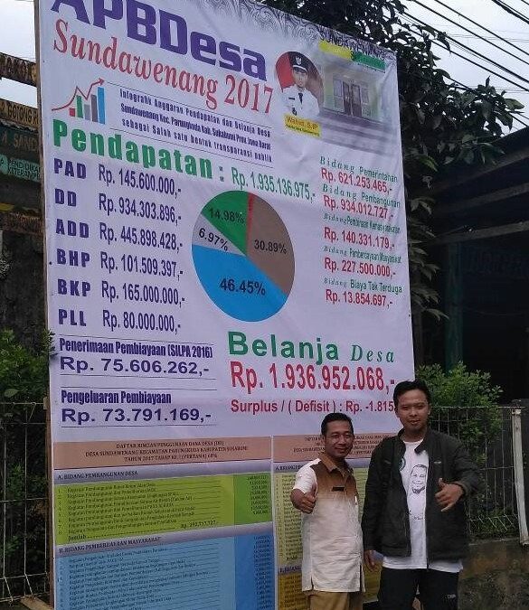 ID 00027: Desa Sundawenang Pelopori Baliho Transparansi Anggaran Desa di Kabupaten Sukabumi